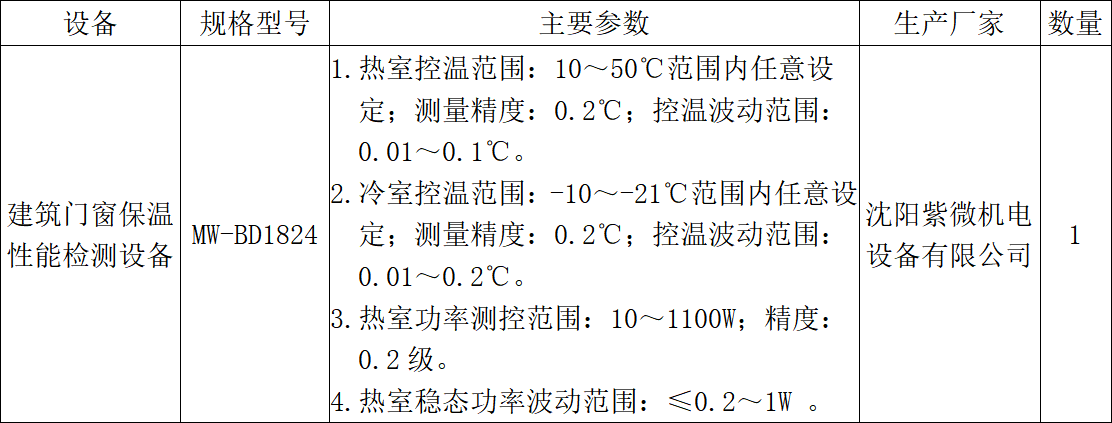 四九图库澳门49