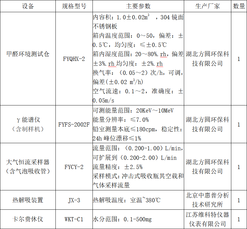 四九图库澳门49