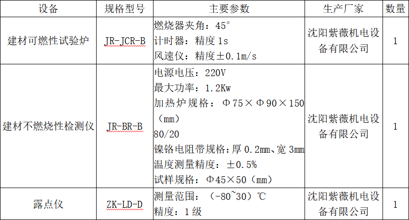 四九图库澳门49